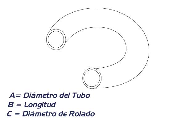 rol de tubo