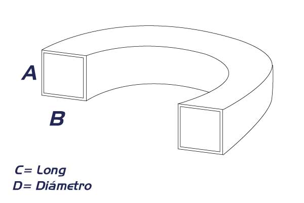 rol de tubo ptr